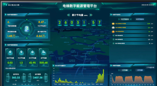 平台界面5