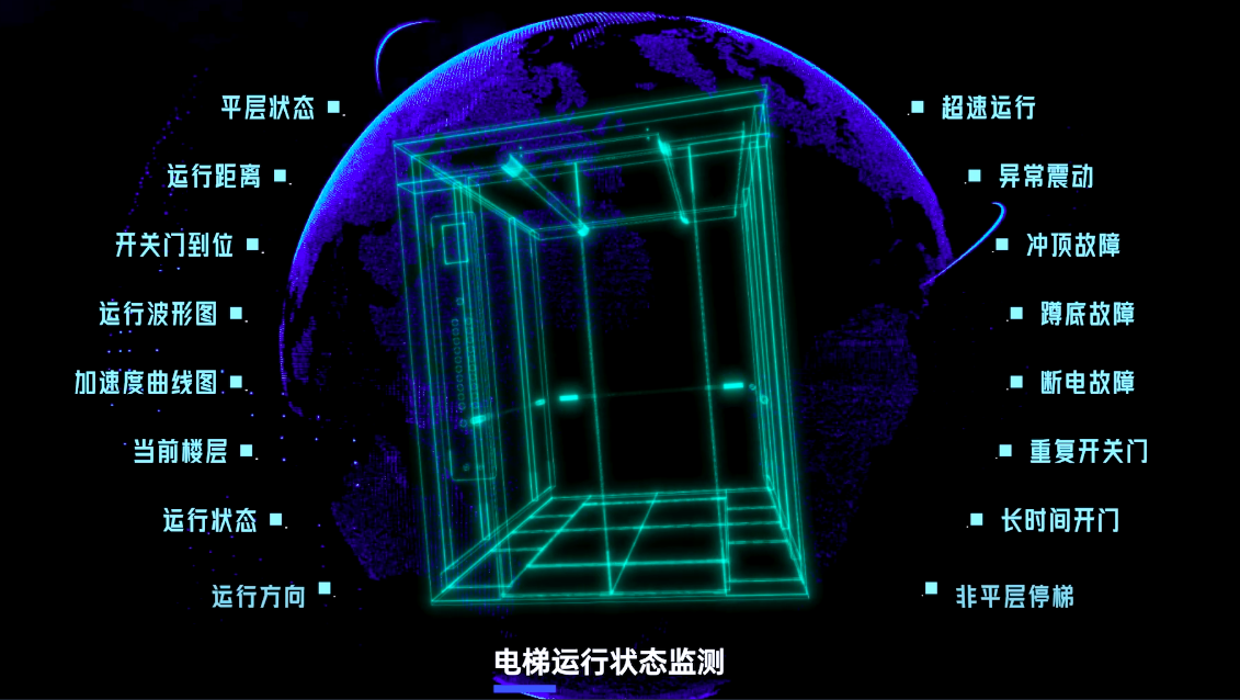 电梯违规维保被罚17.6万！智慧电梯按需维保很必要